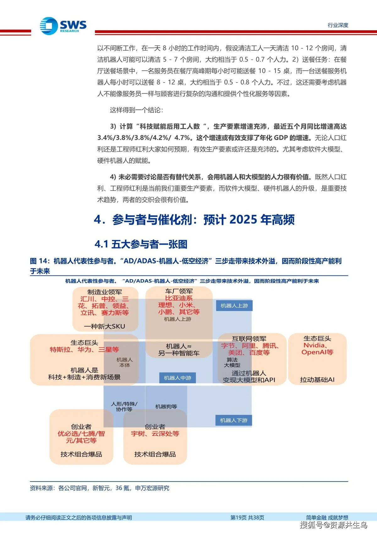 为什么篮球传说的训练方法能帮助你快速进步_1